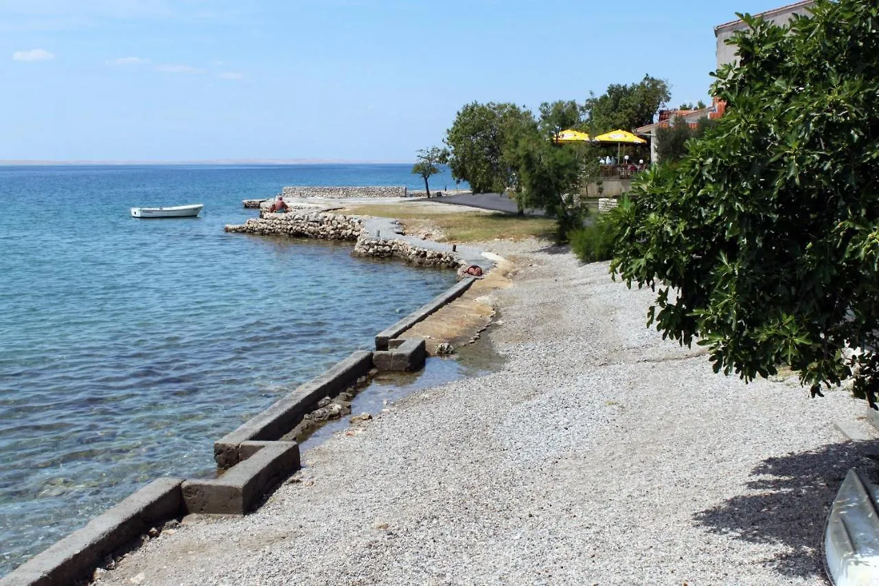Apartments With A Parking Space Starigrad, Paklenica - 6618